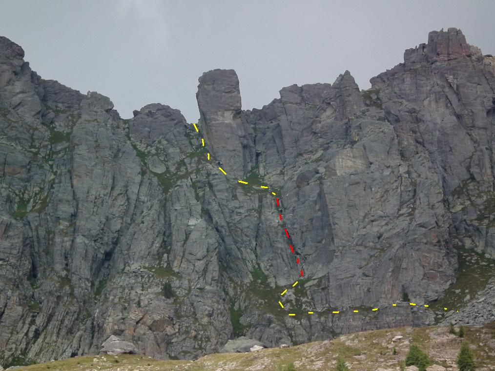 Itinerari per pochi (o quasi): Pizzo del Becco